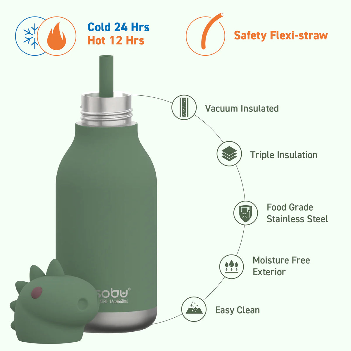 Bestie Bottle Dinosour Bottle | Casa Childrenswear
