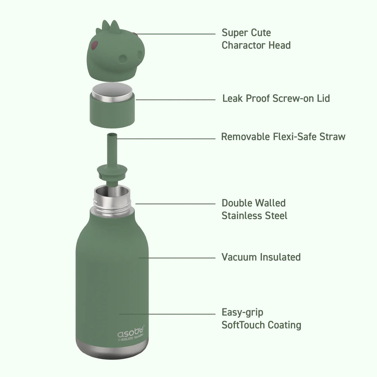 Bestie Bottle Dinosour Bottle | Casa Childrenswear