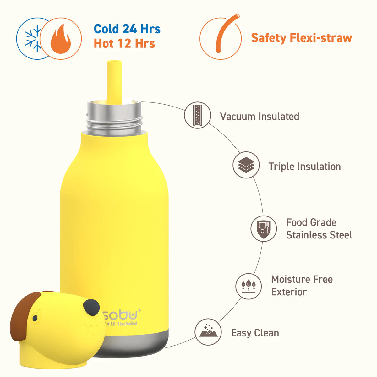 Bestie Bottle Dog Bottle | Casa Childrenswear