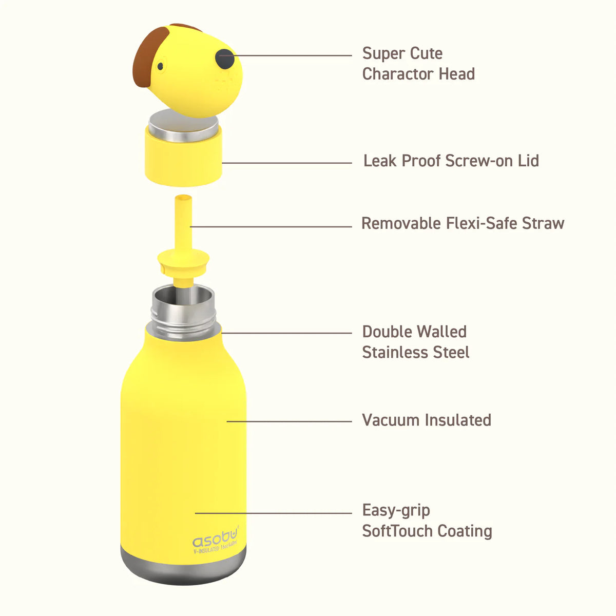 Bestie Bottle Dog Bottle | Casa Childrenswear
