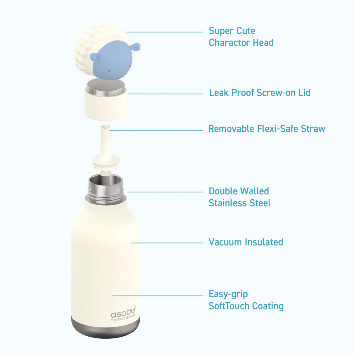 Bestie Bottle Sheep Bottle | Casa Childrenswear