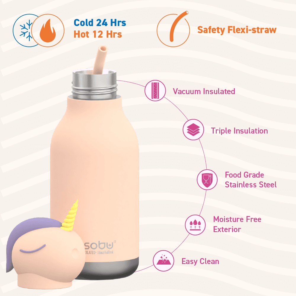 Bestie Bottle Unicorn Bottle | Casa Childrenswear