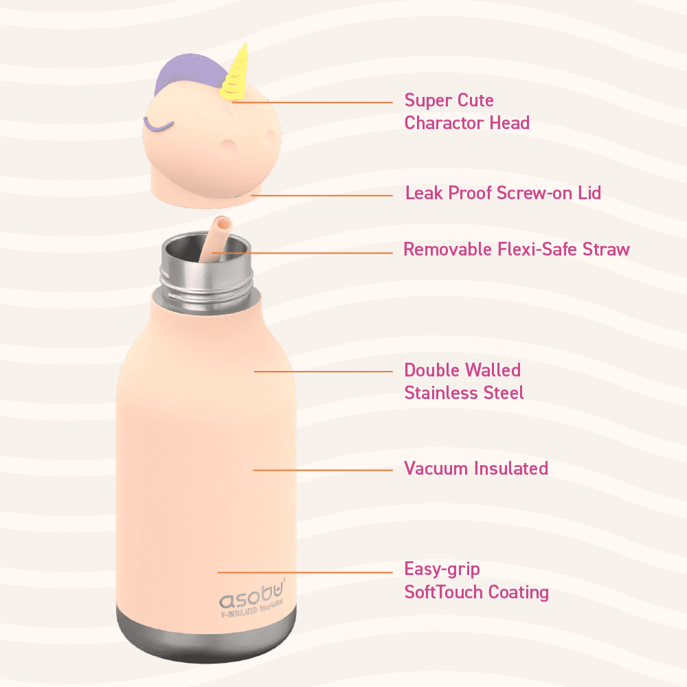 Bestie Bottle Unicorn Bottle | Casa Childrenswear